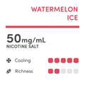 Watermelon Ice (Nicotine Salt 50mg/ml) Nicotine 35mg/ml