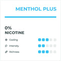 Menthol Plus - ZERO NICOTINE