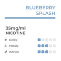 Blueberry Splash (Carton) 35mg