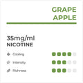 Grape Apple 35mg