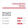 Strawberry Burst 18mg