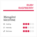 Ruby Raspberry (Carton) 35mg