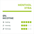 Menthol Xtra - ZERO NICOTINE